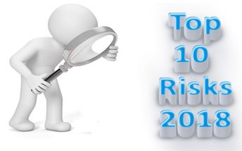 Top Ten List of Risks