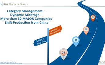 Category Management