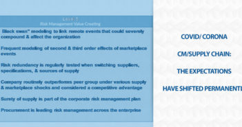 Maturity Model