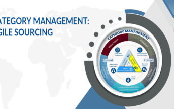 Agile Sourcing
